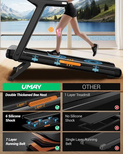 Miniatura 6 de Treadmill with 25% Auto Incline,400LB Capacity,4.0HP & 9.5 MPH Speed,Foldable 55"x18"Ultra Large Wide Walking & Running Area Treadmill for Home with
