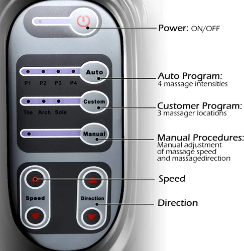 Miniatura 5 de LDAILY Masajeador terapéutico de pies Shiatsu, masaje de amasamiento y rodamiento para pies, 3 modos, masajeador eléctrico de pies con control