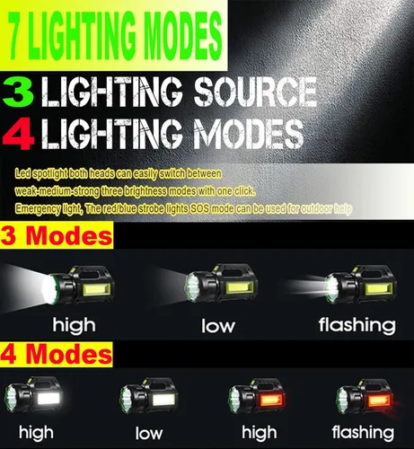 Miniatura 2 de SUYOOULIN Linterna solar LED recargable, súper brillante, 10000 lúmenes, linterna LED de mano, linterna de campamento, luz de trabajo, 5 modos