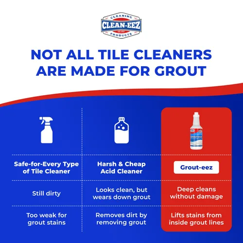 Miniatura 4 de Grout-eez limpiador para uniones de azulejos: el mejor producto de limpieza para limpiar los azulejos y las uniones del baño y de la cocina. Si se