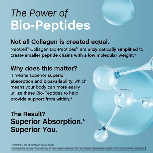 Miniatura 5 de NeoCell Suplemento de resveratrol NAD+ con biopéptidos de colágeno múltiple 1,000 mg 60 cápsulas Apoya el envejecimiento saludable
