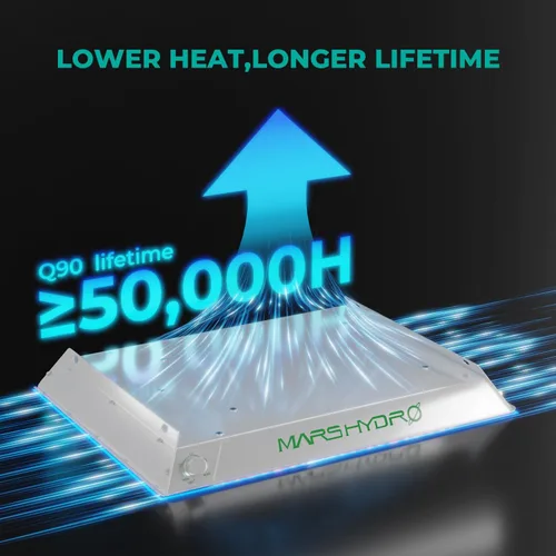 Miniatura 6 de MARS HYDRO Kit completo de tienda de cultivo de 2 x 2 con ventilador de 10 velocidades, luz LED TS600 de 100 W de espectro completo, 24 x 24 x 55