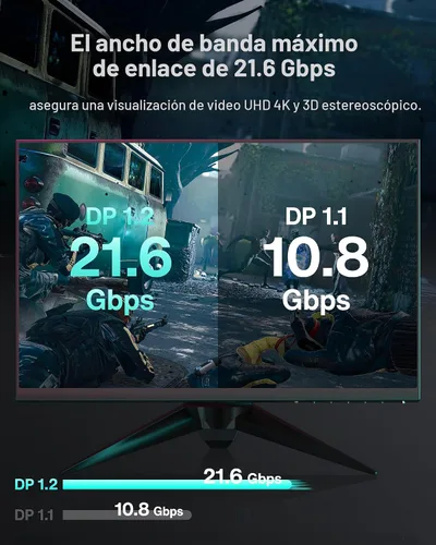 Miniatura 8 de Cable DisplayPort certificado VESA iVANKY, cable DP 2 m 1.2, [4K@60Hz, 2K@165Hz, 2K@144Hz], cable de alta velocidad Display Port a Display Port Gris