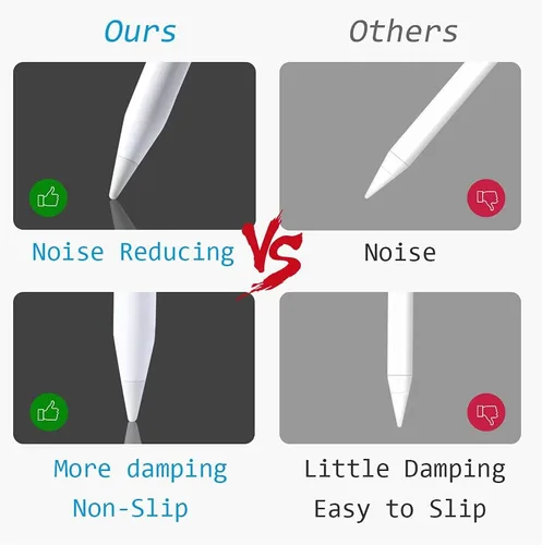 Miniatura 3 de Puntas de amortiguación suaves Paperfeel de repuesto compatibles con Apple Pencil de 1ª generación y 2ª generación, puntas reductoras de ruido