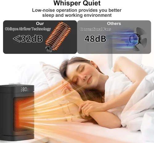 Miniatura 6 de Calentador de espacio para uso en interiores - Calentadores eléctricos QOWETU de 1500 W con termostato, oscilación de 70°, 5 modos, control remoto