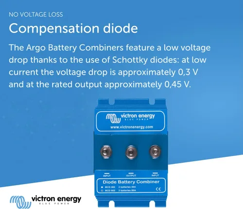 Miniatura 4 de Victron Energy BCD 802 80 amp Diodo Batería Combiner (2 Baterías)