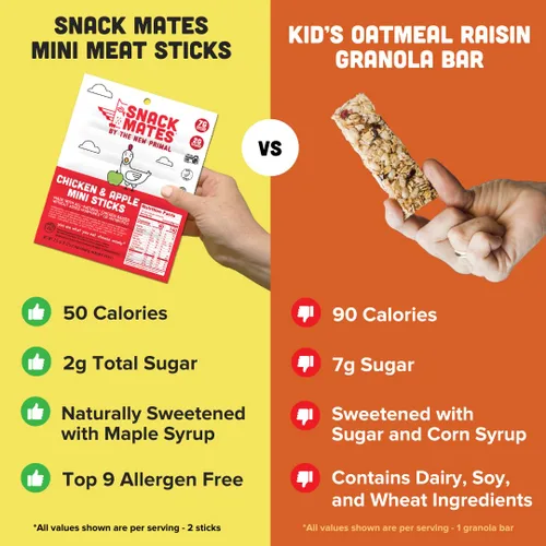Miniatura 3 de The New Primal Snack Mates Chicken & Apple Sticks, bocadillos saludables sin gluten para niños, bocadillos bajos en azúcar y altos en proteínas