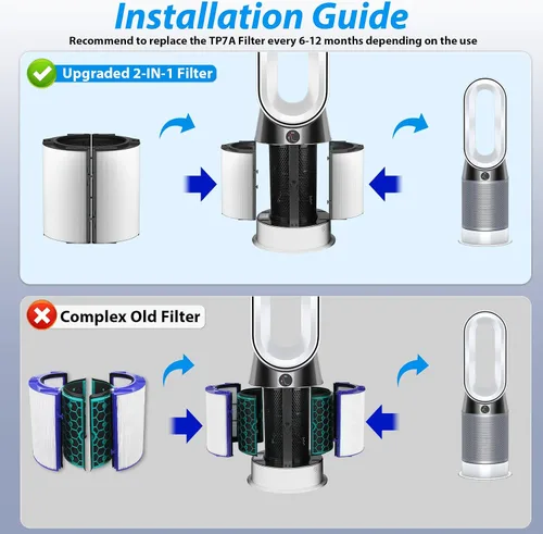 Miniatura 2 de Filtro HEPA de reemplazo TP06 para Dyson HP06 TP06 HP07 TP07 TP7A HP09 TP09 HP09 TP09 PH01 PH02 PH03 PH04, número de pieza 970341-01, reemplazo 2