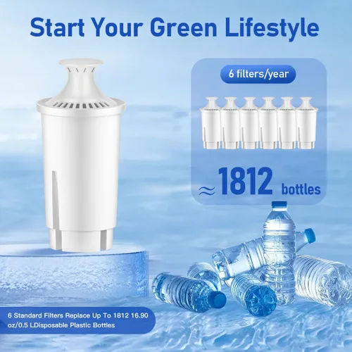 Miniatura 6 de Repuesto para filtro Brita, repuesto para jarras y dispensadores de agua Brita, Classic OB03, Mavea 107007, 35557, filtro de agua certificado NSF