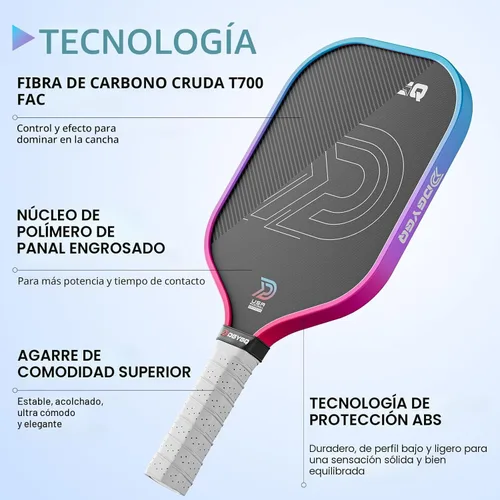 Miniatura 2 de DGYGQ Pickleball Paddles with Polypropylene Honeycomb Core, Increased Power for Ultimate Spin & Consistency Rojo y azul