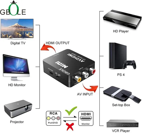 Miniatura 6 de RCA a HDMI AV a HDMI Convertidor 1080P Mini RCA compuesto CVBS AV a HDMI Video Audio Adaptador de Audio Compatible PAL NTSC con cable de carga USB