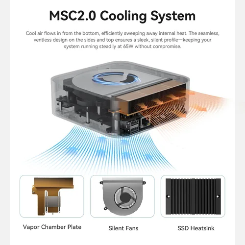 Miniatura 6 de Mini PC SER9 PRO+ de Beelink, AMD Ryzen 7 H 255 hasta 4.9GHz (8C/16T), Mini Computadora con 32GB LPDDR5X RAM/1TB PCIe 4.0 x4 SSD AMD Radeon 780M 12