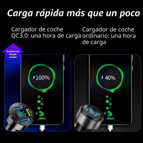 Miniatura 3 de Cargador de automóvil de 66 W de carga súper rápida con USB 2.4A y QC 3.0 (voltímetro y luces LED), carga rápida universal para enchufe
