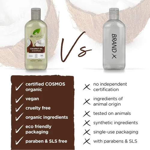 Miniatura 4 de Organic Doctor Champú de aceite de coco virgen orgánico, 9 onzas líquidas