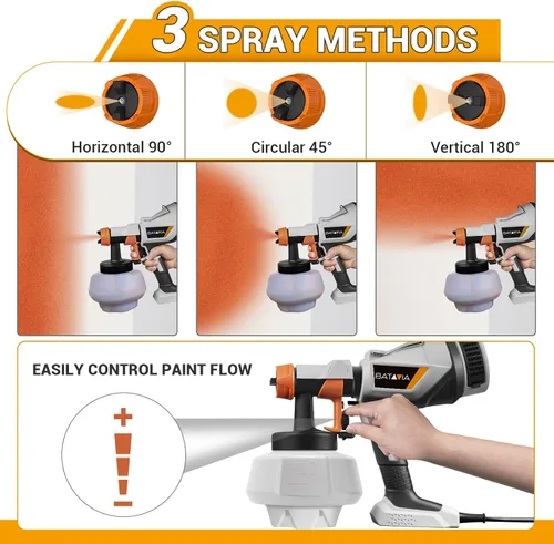 Miniatura 2 de Pulverizador de pintura - BATAVIA HVLP Pistola eléctrica de pintura en aerosol, contenedor de alta capacidad de 1200 ml, fácil de limpiar, 4