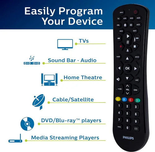 Miniatura 2 de Control remoto Philips universal, para Samsung 6 dispositivos Negro