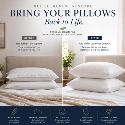 Miniatura 5 de East Coast Bedding Bulk Mezcla de Plumón de Ganso y Plumas 80/20 - Blanco - Relleno de Calidad Premium para Almohadas, Cama, Manta, Sofá, Almohada
