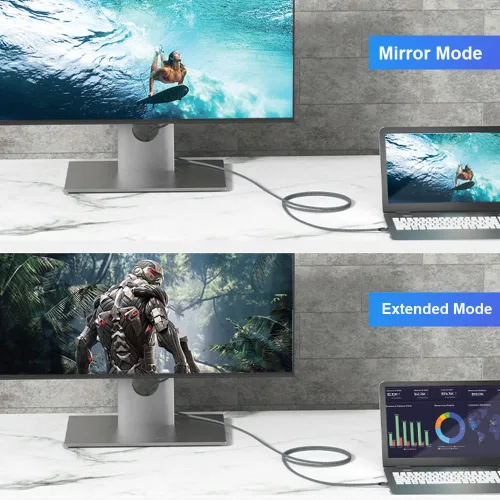 Miniatura 4 de QCEs Cable USB C a DisplayPort 1.4 de 10 pies, cable tipo C a DP 8K a 60Hz 4K a 144Hz 2K a 240Hz compatible con Thunderbolt 3/4 USB4, MacBook Pro M1