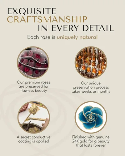 Miniatura 6 de Forever Rose Rosa real con brillo azul congelado sumergida en oro de 24 quilates con pétalos de oro azul brillante y tallo dorado, rosa preservada