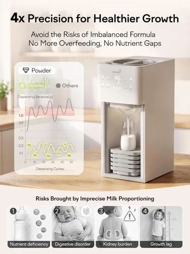 Miniatura 3 de GROWNSY Fabricante de fórmula para bebés, dispensador automático de fórmula ultra preciso, mezclador de fórmula con preparación instantánea