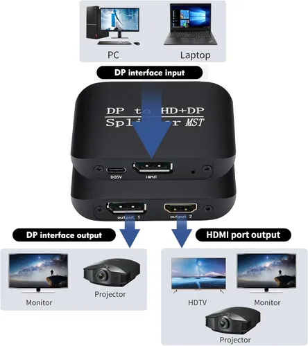 Miniatura 2 de Adaptador divisor DisplayPort a HDMI + DisplayPort compatible con modo extendido/espejo MST, 4K @60Hz DP a DP + salida HDMI 4K, concentrador