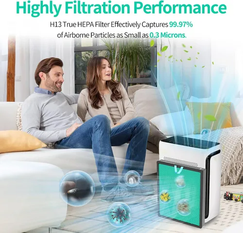 Miniatura 4 de Filtro de repuesto absorbente de toxinas Vital 200S compatible con el purificador de aire LEVOIT Vital 200S, filtro de carbón activado de eficiencia