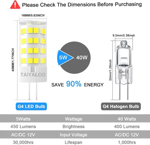 Miniatura 2 de TAIYALOO Bombilla LED G4 de 5 W 5000 K, luz diurna blanca bi-pin T3 JC tipo 12 V CA/CC 40 W, equivalente a halógeno, no regulable para iluminación