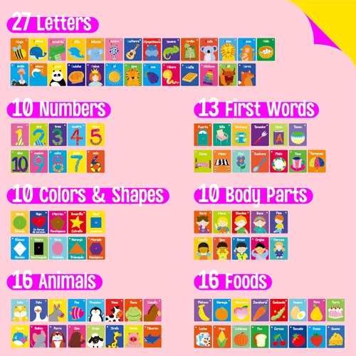 Miniatura 4 de 51 PIEZAS Tarjetas cognitivas en español para bebés, impresas a doble cara, 7 en 1 tarjetas coloridas, alfabeto, números, alimentos, animales