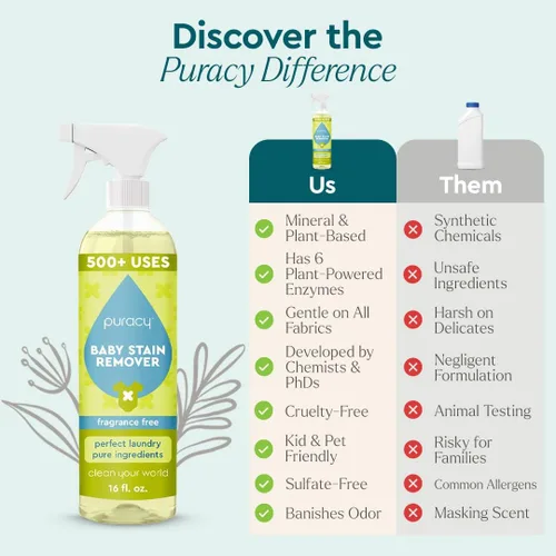 Miniatura 7 de Puracy Removedor de manchas para ropa de bebé y pañales de tela, artículos esenciales imprescindibles para bebés recién nacidos, spray de lavandería