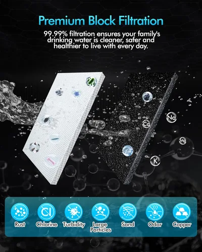 Miniatura 6 de Filtro de agua de repuesto 100186 compatible con filtros de agua Amway espring, cartucho de filtro de filtración de alta precisión de 6 niveles que