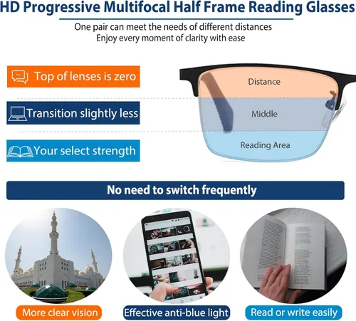 Miniatura 2 de K.LAVER Gafas de lectura fotocrómicas progresivas duraderas de Multifocus para hombres Lector multifocal de transición de luz azul