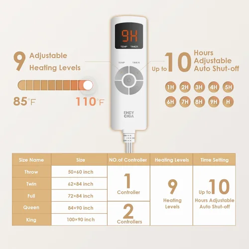 Miniatura 4 de EHEYCIGA Manta térmica eléctrica, manta térmica con 6 niveles de calefacción y 10 horas de apagado automático, manta lavable de sherpa suave