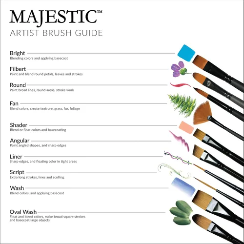 Miniatura 6 de Royal & Langnickel Majestic Filbert and Oval Wash Artist - Juego de brochas (7 piezas)