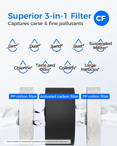 Miniatura 3 de Waterdrop Filtro G3-2CFCB, repuesto para sistema de ósmosis inversa Waterdrop G3-W, G3P600 y G3P800, paquete de 2 filtros G3-N1CF y 1 filtro