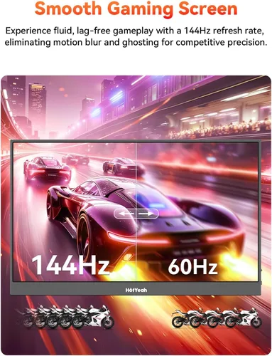Miniatura 2 de HotYeah Monitor de viaje portátil, monitor portátil de 16.1 pulgadas, 144 Hz, 1080P FHD, pantalla 106% sRGB HDR, pantalla externa USB-C HDMI