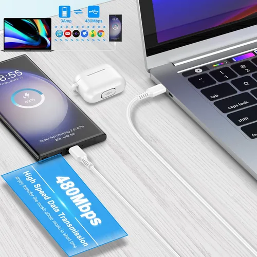 Miniatura 6 de Cable de carga de teléfono USB C a tipo C, cable de alimentación de carga rápida, paquete de 2 cables largos de carga automática de 6 pies