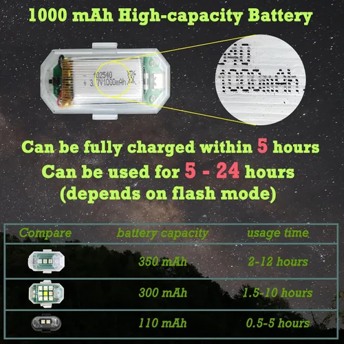 Miniatura 4 de Luces LED estroboscópicas inalámbricas, 1 unidad, advertencia de emergencia RGB, recargable por USB, 7 colores, 30 modos de flash, batería de 1000