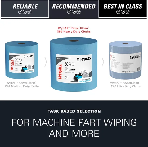 Miniatura 9 de WypAll PowerClean X80 Paños de Limpieza de Uso Pesado (41043), Jumbo, Toallas de Uso Extendido, Azul (1 Rollo de 455 Hojas, Total de 455 Hojas)