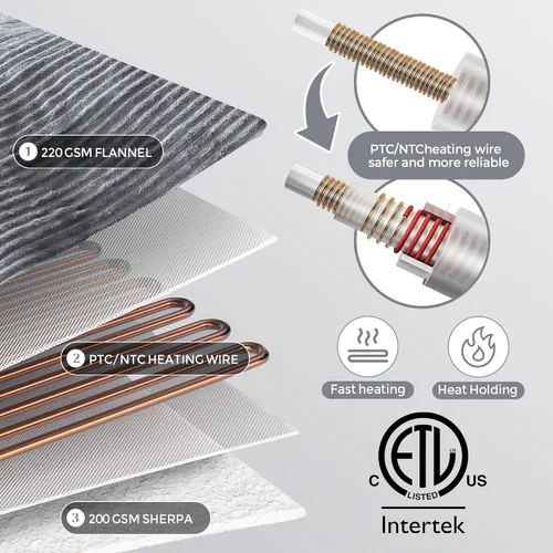 Miniatura 5 de Manta eléctrica térmica de 50 x 60 pulgadas, manta térmica suave, cálida y gruesa para invierno frío, temporizador de 5 posiciones y 10 ajustes