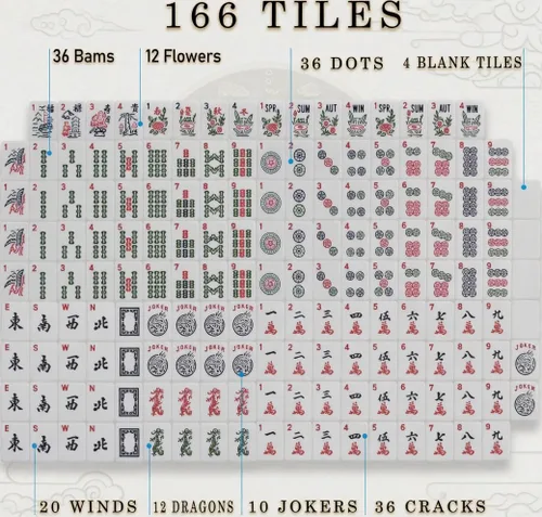 Miniatura 3 de American Mahjong Set completo, juego completo con 166 azulejos Mahjong, bastidores Mahjong con empujadores, instrucciones, dados, fichas, indicador