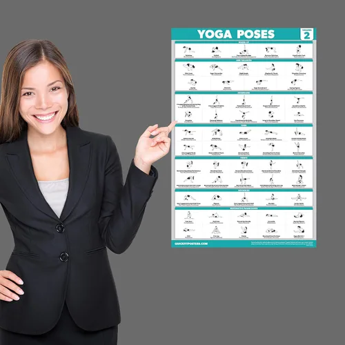 Miniatura 4 de Paquete de 4 – Volumen de entrenamiento de pilates 1 y 2 + Poses de yoga Volumen 1 y 2 – Juego de póster de ejercicio