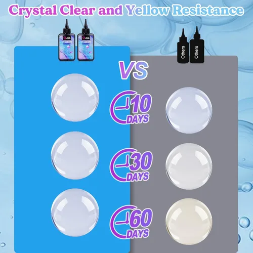 Miniatura 4 de LET'S RESIN Resina UV, Kit de Resina UV de Alta Viscosidad Transparente y Gruesa de 200g, Resina Epóxica Ultravioleta de Curado Rápido y Baja