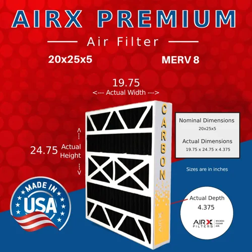 Miniatura 2 de AIRx Filters Filtro de carbono para horno MERV 8 de 20 x 25 x 5, compatible con Bryant Carrier FILXXCAR0020, fácil instalación, reducción de olores