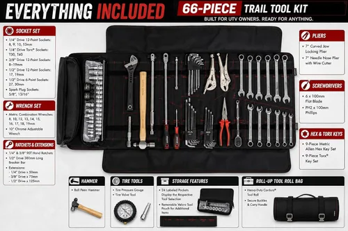 Miniatura 4 de BOXO USA Rollo de Herramientas UTV - Kit de Herramientas Definitivo para Side by Side, Polaris RZR, CanAm, UTV, Camión (Rollo de Herramientas)