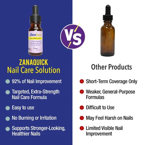 Miniatura 4 de ZanaQuick Gotas de reparación de uñas y uñas extra fuertes - Renovación del cuidado de uñas para uñas gruesas, dañadas y descoloridas