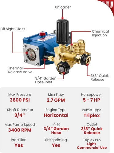 Miniatura 9 de WOJET Bomba de lavado a presión de émbolo triplex, 3600PSI 2.7GPM, eje de 3/4 pulgadas, autocebante, kit de bomba de repuesto horizontal