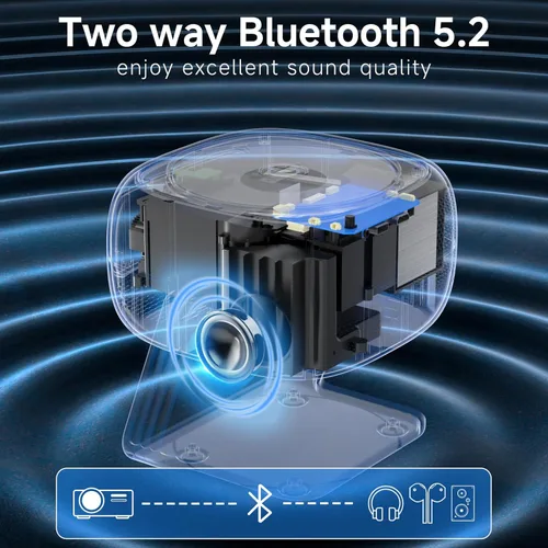 Miniatura 2 de [Soporte ajustable de 360°] Mini proyector con WiFi y Bluetooth: enfoque eléctrico y Keystone automático compatible con 1080p, 15000L, proyector