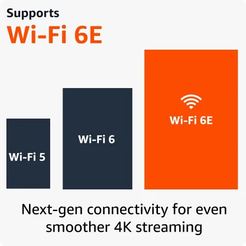 Miniatura 4 de Amazon Fire TV Stick 4K Max con control remoto por voz Alexa Pro