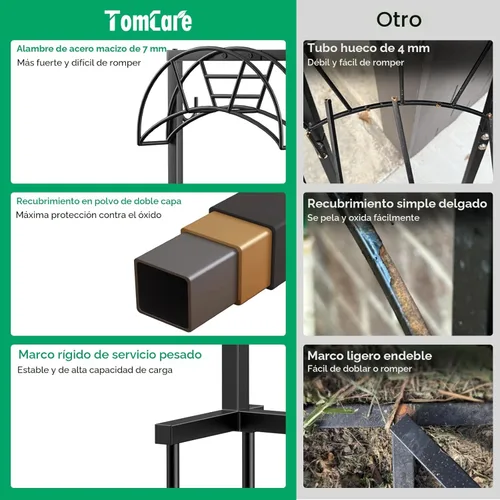 Miniatura 3 de TomCare Soporte para Manguera de Jardín 4 Picos Carrete de Manguera de Jardín Soporte de Manguera Mejorado Almacenamiento de Manguera de Agua