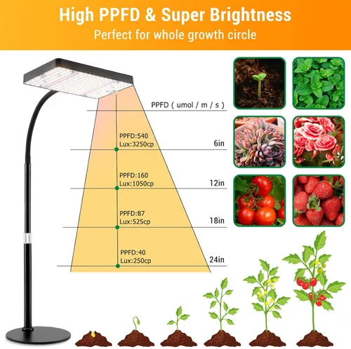 Miniatura 6 de FECiDA Luces de cultivo de escritorio para plantas de interior, bonsái, inicio de semillas, luz de cultivo UV-IR de espectro completo, consumo